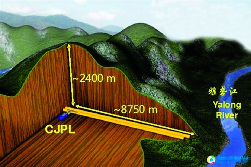 中国打造世界最深地下实验室